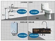 角閥在浴室柜中的作用及安裝方法？
